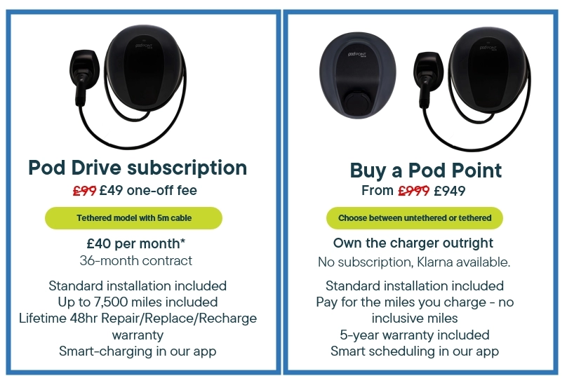 Pod Point Home Charger Solutions